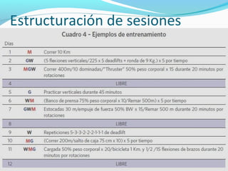 Estructuración de sesiones




        www.josevidal.com
 