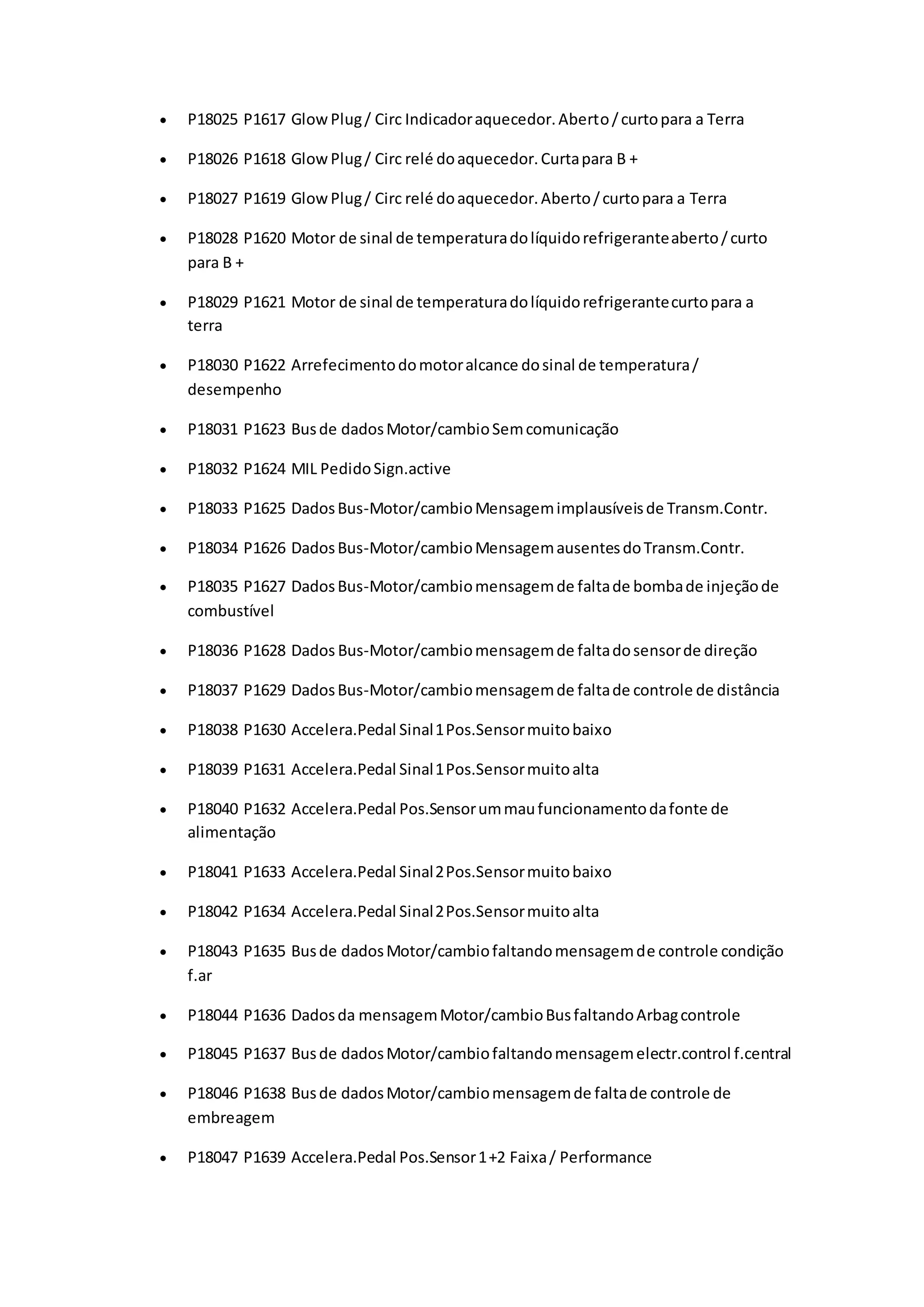  P18025 P1617 GlowPlug/ Circ Indicadoraquecedor.Aberto/curtopara a Terra
 P18026 P1618 GlowPlug/ Circ relé doaquecedor.Curtapara B +
 P18027 P1619 GlowPlug/ Circ relé doaquecedor.Aberto/curtopara a Terra
 P18028 P1620 Motor de sinal de temperaturadolíquidorefrigeranteaberto/curto
para B +
 P18029 P1621 Motor de sinal de temperaturadolíquidorefrigerantecurtopara a
terra
 P18030 P1622 Arrefecimentodomotoralcance dosinal de temperatura/
desempenho
 P18031 P1623 Busde dadosMotor/cambioSemcomunicação
 P18032 P1624 MIL PedidoSign.active
 P18033 P1625 DadosBus-Motor/cambioMensagemimplausíveisde Transm.Contr.
 P18034 P1626 DadosBus-Motor/cambioMensagemausentesdoTransm.Contr.
 P18035 P1627 DadosBus-Motor/cambiomensagemde faltade bombade injeçãode
combustível
 P18036 P1628 Dados Bus-Motor/cambiomensagemde faltadosensorde direção
 P18037 P1629 DadosBus-Motor/cambiomensagemde faltade controle de distância
 P18038 P1630 Accelera.Pedal Sinal1Pos.Sensormuitobaixo
 P18039 P1631 Accelera.Pedal Sinal1Pos.Sensormuitoalta
 P18040 P1632 Accelera.Pedal Pos.Sensorummaufuncionamentodafonte de
alimentação
 P18041 P1633 Accelera.Pedal Sinal2Pos.Sensormuitobaixo
 P18042 P1634 Accelera.Pedal Sinal2Pos.Sensormuitoalta
 P18043 P1635 Busde dadosMotor/cambiofaltandomensagemde controle condição
f.ar
 P18044 P1636 Dadosda mensagemMotor/cambioBusfaltandoArbagcontrole
 P18045 P1637 Busde dadosMotor/cambiofaltandomensagemelectr.control f.central
 P18046 P1638 Busde dadosMotor/cambiomensagemde faltade controle de
embreagem
 P18047 P1639 Accelera.Pedal Pos.Sensor1+2 Faixa/ Performance
 