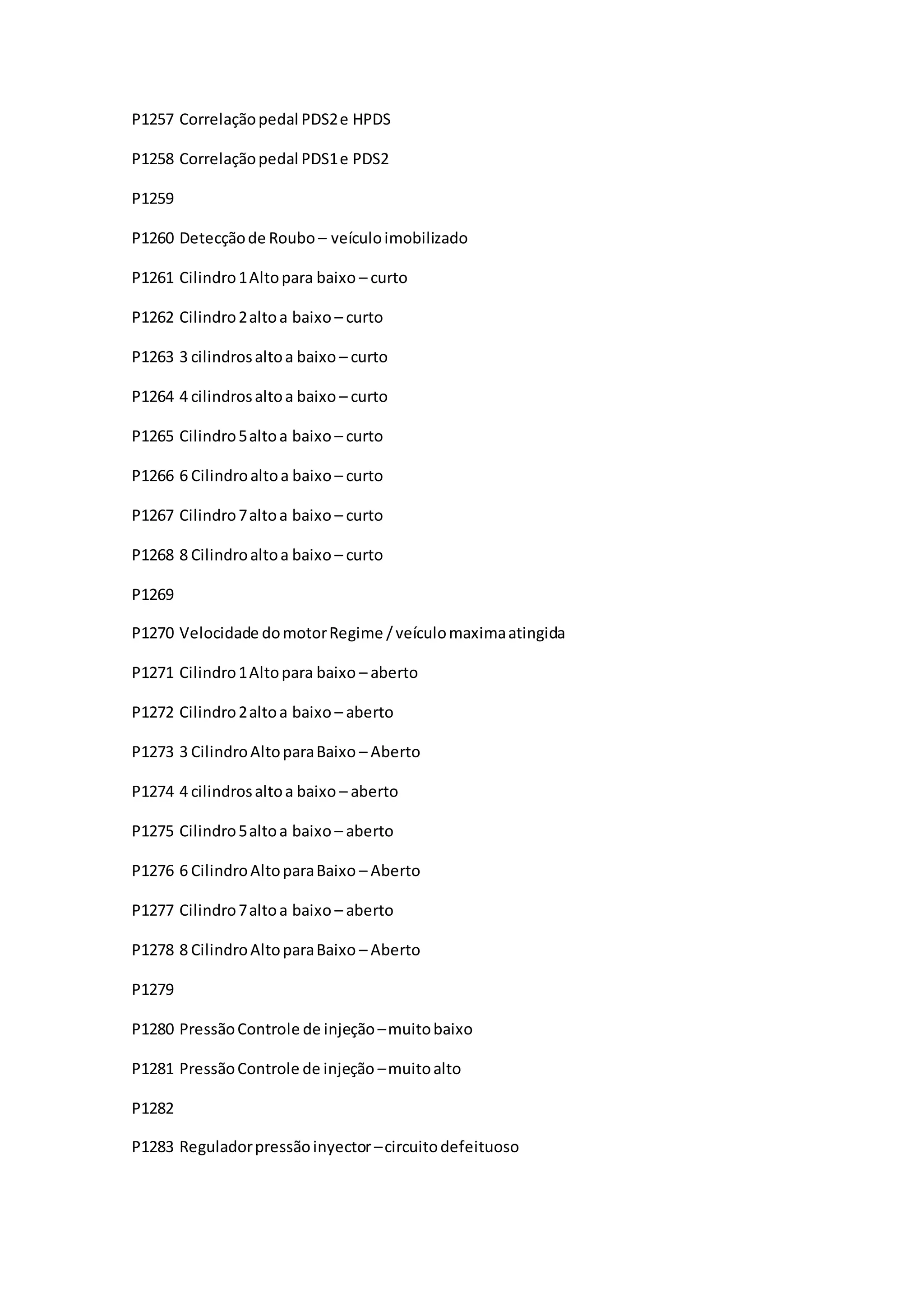 P1257 Correlaçãopedal PDS2e HPDS
P1258 Correlaçãopedal PDS1e PDS2
P1259
P1260 Detecçãode Roubo – veículoimobilizado
P1261 Cilindro1Altopara baixo – curto
P1262 Cilindro2altoa baixo – curto
P1263 3 cilindrosaltoa baixo – curto
P1264 4 cilindrosaltoa baixo – curto
P1265 Cilindro5altoa baixo – curto
P1266 6 Cilindroaltoa baixo – curto
P1267 Cilindro7altoa baixo – curto
P1268 8 Cilindroaltoa baixo – curto
P1269
P1270 Velocidade domotorRegime /veículomaximaatingida
P1271 Cilindro1Altopara baixo – aberto
P1272 Cilindro2altoa baixo – aberto
P1273 3 CilindroAltoparaBaixo – Aberto
P1274 4 cilindrosaltoa baixo – aberto
P1275 Cilindro5altoa baixo – aberto
P1276 6 CilindroAltoparaBaixo – Aberto
P1277 Cilindro7altoa baixo – aberto
P1278 8 CilindroAltoparaBaixo – Aberto
P1279
P1280 PressãoControle de injeção –muitobaixo
P1281 PressãoControle de injeção –muitoalto
P1282
P1283 Reguladorpressãoinyector –circuitodefeituoso
 
