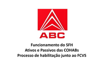 Funcionamento do SFH
Ativos e Passivos das COHABs
Processo de habilitação junto ao FCVS

 