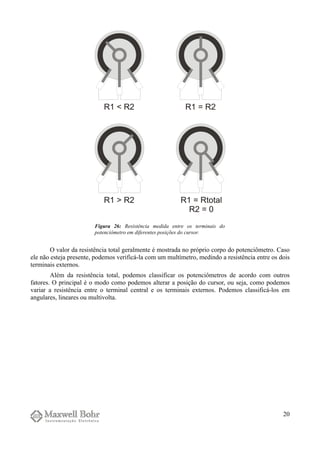 O valor da resistência total geralmente é mostrada no próprio corpo do potenciômetro. Caso
ele não esteja presente, podemos verificá-la com um multímetro, medindo a resistência entre os dois
terminais externos.
Além da resistência total, podemos classificar os potenciômetros de acordo com outros
fatores. O principal é o modo como podemos alterar a posição do cursor, ou seja, como podemos
variar a resistência entre o terminal central e os terminais externos. Podemos classificá-los em
angulares, lineares ou multivolta.
20
Figura 26: Resistência medida entre os terminais do
potenciômetro em diferentes posições do cursor.
 