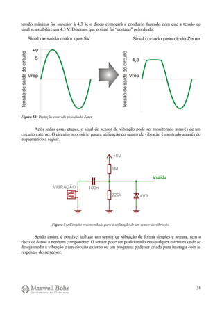 tensão máxima for superior à 4,3 V, o diodo começará a conduzir, fazendo com que a tensão do
sinal se estabilize em 4,3 V. Dizemos que o sinal foi “cortado” pelo diodo.
Após todas essas etapas, o sinal do sensor de vibração pode ser monitorado através de um
circuito externo. O circuito necessário para a utilização do sensor de vibração é mostrado através do
esquemático a seguir.
Sendo assim, é possível utilizar um sensor de vibração de forma simples e segura, sem o
risco de danos a nenhum componente. O sensor pode ser posicionado em qualquer estrutura onde se
deseja medir a vibração e um circuito externo ou um programa pode ser criado para interagir com as
respostas desse sensor.
38
Figura 53: Proteção exercida pelo diodo Zener.
Figura 54: Circuito recomendado para a utilização de um sensor de vibração.
 