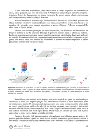 Assim como um acelerômetro, esse sensor mede o campo magnético em determinados
eixos, sendo que para cada eixo há uma ponte de Wheatstone composta por elementos magneto-
resistivos. Esses são basicamente os únicos elementos do sensor, exceto alguns componentes
utilizados para uma possível regulagem do sensor.
Existem também os sensores cujo funcionamento é baseado no efeito Hall, presente em
alguns materiais condutores e semicondutores. Esse efeito, descoberto no século XIX, baseia-se no
princípio de interação entre campos magnéticos e cargas elétricas. Podemos compreendê-lo
observando as figuras abaixo.
Quando uma corrente passa por um material condutor, ela distribui-se uniformemente ao
longo do material e não há nenhuma diferença de potencial (tensão) entre as laterais do material.
Porém, ao aproximarmos um imã, o campo magnético perturbará a distribuição da corrente ao longo
do material. Haverá um acúmulo de cargas negativas (elétrons) em um dos lados do condutor, o que
gerará uma tensão entre suas laterais. Se invertermos o sentido do campo magnético, a tensão
presente no material também será invertida.
Essa diferença de tensão é muito pequena, mas se for amplificada, pode ser monitorada por
um circuito externo. Essa amplificação já é feita internamente no sensor. A saída desse sensor pode
ser analógica ou digital. Os sensores analógicos possuem uma saída correspondente à intensidade
do campo magnético que incide sobre eles. Já nos digitais, sua saída estará num nível lógico Alto
enquanto não houver um campo magnético. Se o campo magnético ultrapassar certo valor, então a
sua saída se encontrará num nível lógico Baixo. Desse modo, os sensores de efeito Hall digitais
comportam-se como chaves digitais acionadas por imãs.
Sensores de efeito Hall são empregados principalmente em indústrias, como sensores de
posição, pois são duráveis e práticos. Basta colocar um imã na estrutura que se deseja controlar o
movimento e utilizar um sensor para detectar quanto o imã aproxima-se do sensor. Eles também são
60
Figura 84: Ilustração do efeito Hall. 1-Como a corrente distribui-se uniformemente pelo condutor, a tensão entre as
laterais do condutor é zero. 2-Quando um campo magnético passa pelo condutor, a corrente passa a distrubuir-se de modo
irregular, surgindo uma tensão entre as laterais do condutor. 3-Invertendo o sentido do campo magnético, a tensão
também será invertida.
 