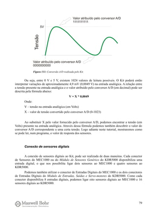 Ou seja, entre 0 V e 5 V, existem 1024 valores de leitura possíveis. O Kit poderá então
interpretar variações de aproximadamente 4,9 mV (0,0049 V) na entrada analógica. A relação entre
a tensão presente na entrada analógica e o valor atribuído pelo conversor A/D (em decimal) pode ser
descrita pela fórmula abaixo:
V = X * 0,0049
Onde:
V – tensão na entrada analógica (em Volts)
X – valor de tensão convertido pelo conversor A/D (0-1023)
Ao substituir X pelo valor fornecido pelo conversor A/D, podemos encontrar a tensão (em
Volts) presente na entrada analógica. Através dessa fórmula podemos também descobrir o valor do
conversor A/D correspondente a uma certa tensão. Logo adiante neste tutorial, mostraremos como
se pode ler, num programa, o valor de resposta dos sensores.
Conexão de sensores digitais
A conexão de sensores digitais ao Kit, pode ser realizada de duas maneiras. Cada conector
de Sensores do MEC1000 ou do Módulo de Sensores Genérico do KDR5000 disponibiliza uma
entrada digital, o que nos possibilita ligar dois sensores ao MEC1000 e quatro sensores ao
KDR5000.
Podemos também utilizar o conector de Entradas Digitais do MEC1000 e os dois conectores
de Entradas Digitais do Módulo de Entradas, Saídas e Servo-motores do KDR5000. Como cada
conector disponibiliza 8 entradas digitais, podemos ligar oito sensores digitais ao MEC1000 e 16
sensores digitais ao KDR5000.
79
Figura 111: Conversão A/D realizada pelo Kit.
 