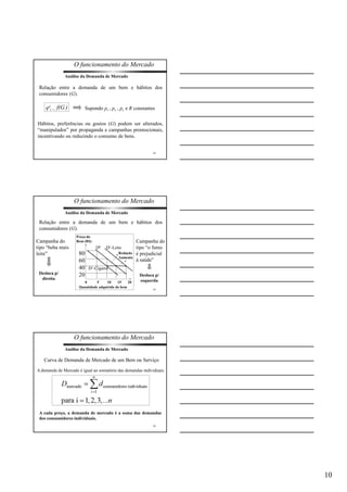 10 
O funcionamento do Mercado 
Análise da Demanda de Mercado 
Relação entre a demanda de um bem e hábitos dos 
consumidores (G). 
28 
qd 
i = f(G) Supondo pi , ps , pc e R constantes 
Hábitos, preferências ou gostos (G) podem ser alterados, 
“manipulados” por propaganda e campanhas promocionais, 
incentivando ou reduzindo o consumo de bens. 
O funcionamento do Mercado 
Relação entre a demanda de um bem e hábitos dos 
consumidores (G). 
29 
Campanha do 
tipo “beba mais 
leite” 
Preço do 
Bem (R$) 
D0 D1-Leite 
Redução 
Aumento 
D1-Cigarro 
0 5 10 15 20 
80 
60 
40 
20 
Quantidade adquirida do bem 
Campanha do 
tipo “o fumo 
é prejudicial 
à saúde” 
Desloca p/ 
direita 
Desloca p/ 
esquerda 
Análise da Demanda de Mercado 
O funcionamento do Mercado 
Curva de Demanda de Mercado de um Bem ou Serviço 
A demanda de Mercado é igual ao somatório das demandas individuais. 
A cada preço, a demanda de mercado é a soma das demandas 
dos consumidores individuais. 
30 
Análise da Demanda de Mercado 
 