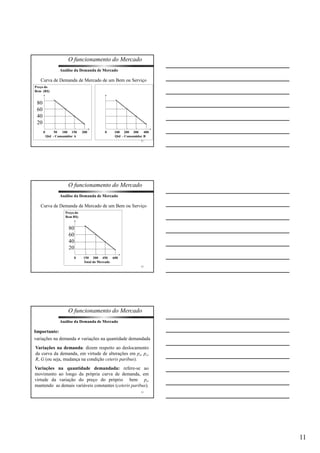 11 
O funcionamento do Mercado 
Análise da Demanda de Mercado 
Curva de Demanda de Mercado de um Bem ou Serviço 
31 
Preço do 
Bem (R$) 
0 50 100 150 200 
80 
60 
40 
20 
Qtd - Consumidor A 
Preço do 
Bem R$) 
0 100 200 300 400 
Qtd - Consumidor B 
O funcionamento do Mercado 
Análise da Demanda de Mercado 
Curva de Demanda de Mercado de um Bem ou Serviço 
32 
Preço do 
Bem R$) 
0 150 300 450 600 
Total do Mercado 
80 
60 
40 
20 
O funcionamento do Mercado 
Importante: 
variações na demanda ¹ variações na quantidade demandada 
Variações na demanda: dizem respeito ao deslocamento 
da curva da demanda, em virtude de alterações em ps, pc, 
R, G (ou seja, mudança na condição ceteris paribus). 
Variações na quantidade demandada: refere-se ao 
movimento ao longo da própria curva de demanda, em 
virtude da variação do preço do próprio bem pi, 
mantendo as demais variáveis constantes (ceteris paribus). 
33 
Análise da Demanda de Mercado 
 