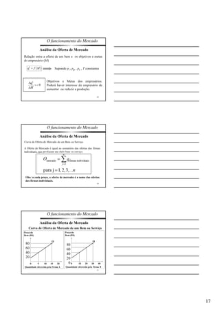 17 
O funcionamento do Mercado 
49 
Análise da Oferta de Mercado 
Relação entre a oferta de um bem e os objetivos e metas 
do empresário (M) 
Supondo pi , pfp , pn , T constantes 
Objetivos e Metas dos empresários. 
Poderá haver interesse do empresário de 
aumentar ou reduzir a produção. 
O funcionamento do Mercado 
50 
Análise da Oferta de Mercado 
Curva de Oferta de Mercado de um Bem ou Serviço 
A Oferta de Mercado é igual ao somatório das ofertas das firmas 
individuais, que produzem um dado bem ou serviço. 
Obs: a cada preço, a oferta de mercado é a soma das ofertas 
das firmas individuais. 
O funcionamento do Mercado 
Curva de Oferta de Mercado de um Bem ou Serviço 
51 
Análise da Oferta de Mercado 
Preço do 
Bem (R$) 
80 
60 
40 
20 
0 
Preço do 
Bem (R$) 
O 
0 5 10 15 20 
80 
60 
40 
20 
Quantidade oferecida pela Firma A 
O 
0 10 20 30 40 
Quantidade oferecida pela Firma B 
 