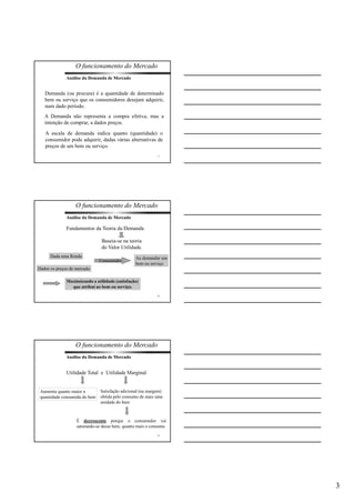 3 
O funcionamento do Mercado 
Demanda (ou procura) é a quantidade de determinado 
bem ou serviço que os consumidores desejam adquirir, 
num dado período. 
A Demanda não representa a compra efetiva, mas a 
intenção de comprar, a dados preços. 
A escala de demanda indica quanto (quantidade) o 
consumidor pode adquirir, dadas várias alternativas de 
preços de um bem ou serviço. 
7 
Análise da Demanda de Mercado 
O funcionamento do Mercado 
8 
Análise da Demanda de Mercado 
Fundamentos da Teoria da Demanda 
Baseia-se na teoria 
do Valor Utilidade. 
Dada uma Renda 
Dados os preços de mercado 
Consumidor 
Ao demandar um 
bem ou serviço 
Maximizando a utilidade (satisfação) 
que atribui ao bem ou serviço. 
O funcionamento do Mercado 
9 
Análise da Demanda de Mercado 
Utilidade Total e Utilidade Marginal 
Aumenta quanto maior a 
quantidade consumida do bem 
Satisfação adicional (na margem) 
obtida pelo consumo de mais uma 
unidade do bem 
É decrescente porque o consumidor vai 
saturando-se desse bem, quanto mais o consome. 
 