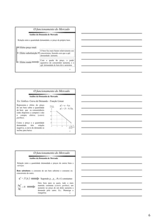 6 
O funcionamento do Mercado 
Análise da Demanda de Mercado 
Relação entre a quantidade demandada e o preço do próprio bem. 
16 
Efeito preço total: 
Efeito substituição 
Efeito renda 
O bem fica mais barato relativamente aos 
concorrentes, fazendo com que a qtd. 
demandada aumente. 
Com a queda do preço, o poder 
aquisitivo do consumidor aumenta, e a 
qtd. demandada do bem deve aumentar. 
O funcionamento do Mercado 
17 
Análise da Demanda de Mercado 
Ex: Gráfico- Curva de Demanda – Função Linear 
Representa o efeito do preço 
de um bem sobre a quantidade 
do bem que os consumidores 
estão dispostos a comprar e não 
a compra efetiva (ceteris 
paribus). 
Como o preço e a quantidade 
demandada têm relação 
negativa, a curva de demanda se 
inclina para baixo. 
Preço do 
Livro(R$) 
0 5 10 15 20 
Qtd adquirida 
de livros 
qd 
i = 25 – 0,25pi 
qd 
i = a – b.pi 
80 
60 
40 
20 
O funcionamento do Mercado 
Relação entre a quantidade demandada e preços de outros bens e 
serviços 
Bem substituto: o consumo de um bem substitui o consumo ou 
concorrente do outro. 
Supondo pi , pc , R e G constantes 
Dois bens para os quais, tudo o mais 
mantido constante (ceteris paribus), um 
aumento no preço de um deles aumenta a 
demanda pelo outro. Ex.: Manteiga e 
margarina. 
18 
Análise da Demanda de Mercado 
 