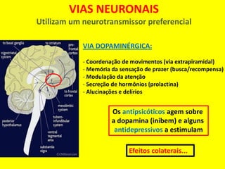 VIAS NEURONAIS
Utilizam um neurotransmissor preferencial

            VIA DOPAMINÉRGICA:

            - Coordenação de movimentos (via extrapiramidal)
            - Memória da sensação de prazer (busca/recompensa)
            - Modulação da atenção
            - Secreção de hormônios (prolactina)
            - Alucinações e delírios


                      Os antipsicóticos agem sobre
                      a dopamina (inibem) e alguns
                       antidepressivos a estimulam

                            Efeitos colaterais...
 