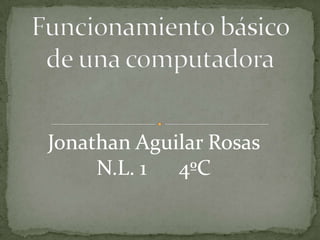 Jonathan Aguilar Rosas
N.L. 1 4ºC
 