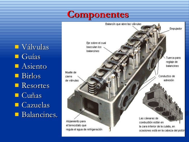 Image result for REPARACION DE CABEZA DE MOTOR