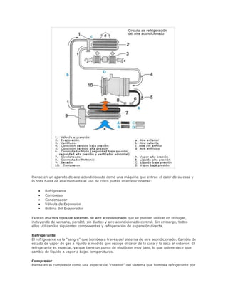 Funcionamiento del Aire Acondicionado.docx