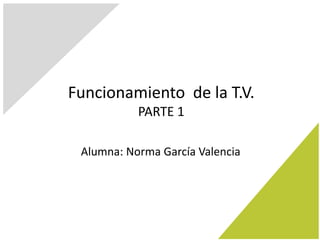 Funcionamiento de la T.V.
PARTE 1
Alumna: Norma García Valencia
 