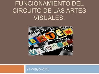 FUNCIONAMIENTO DEL
CIRCUITO DE LAS ARTES
VISUALES.
21-Mayo-2013
 