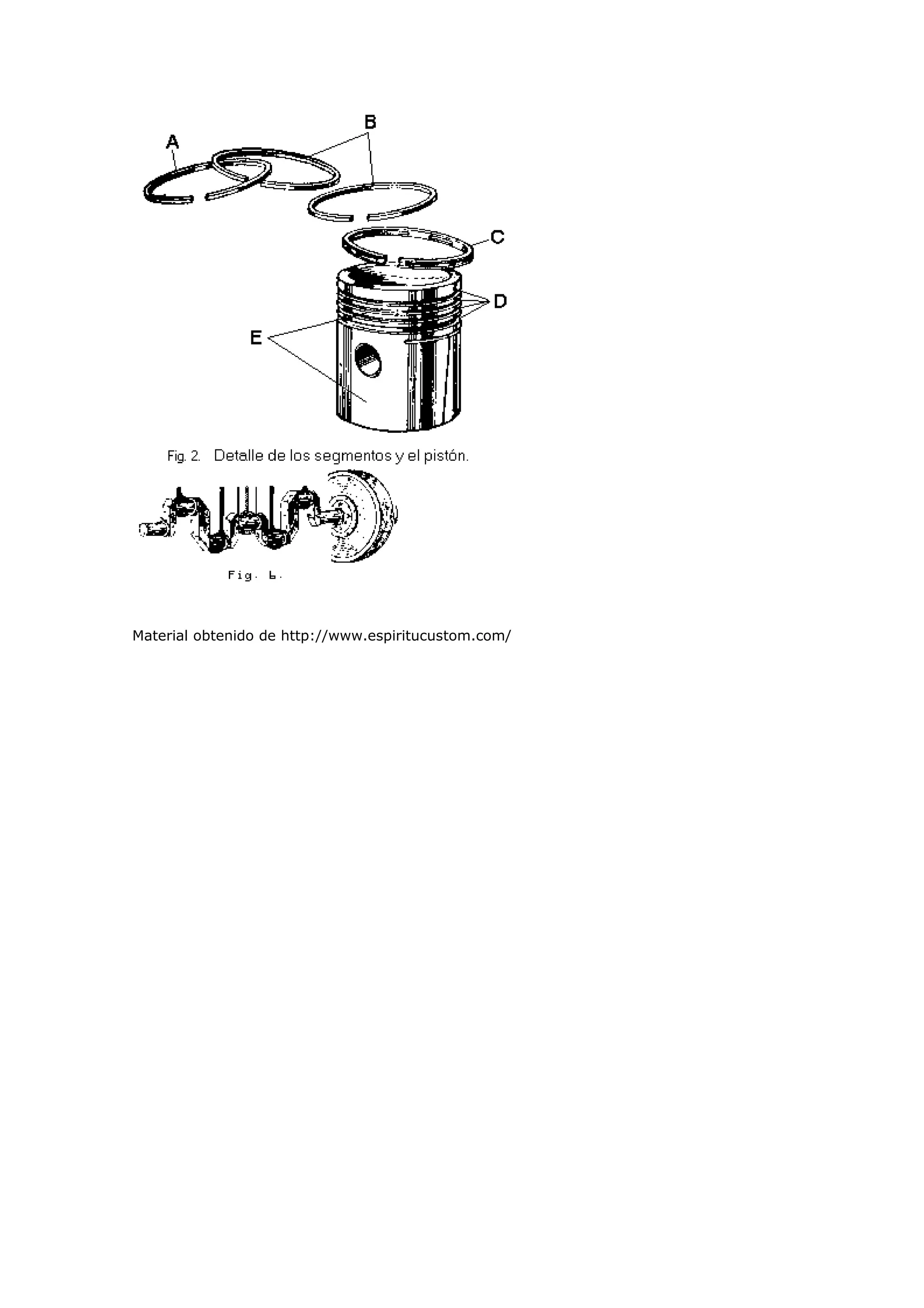 Material obtenido de http://www.espiritucustom.com/
 