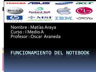 FUNCIONAMIENTO DEL NOTEBOOK
Nombre : Matías Araya
Curso : I Medio A
Profesor : Oscar Araneda
 