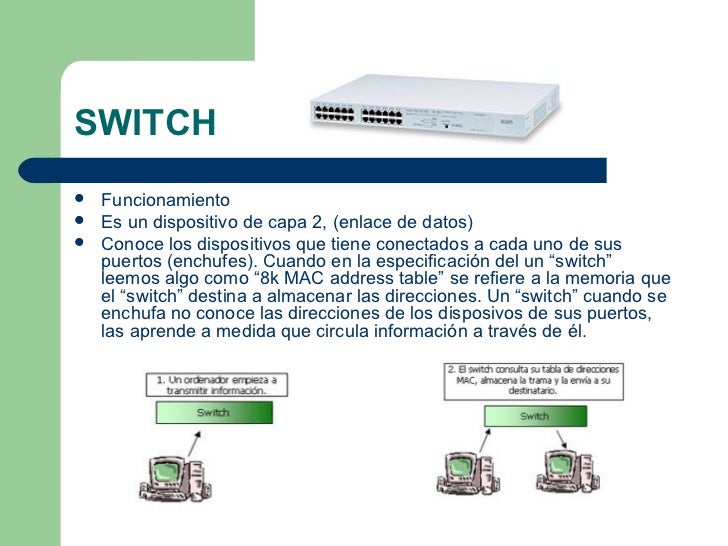 Funcionamiento del switch