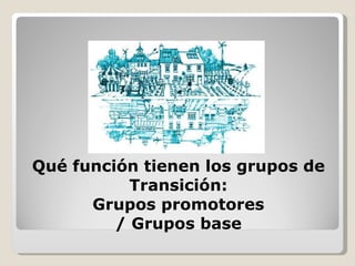 Qué función tienen los grupos de Transición: Grupos promotores / Grupos base 