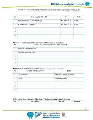Elaborado por: Equipo Universidad del Valle en desarrollo del Convenio interadministrativo de asociación No. 4143.0.27.016-2015
suscrito entre el Municipio de Santiago de Cali – Secretaría de Educación Municipal y la Universidad del Valle
23
No. Nombres y Apellidos ME Área Grado
1 SANDRA PATRICIA TORRES CENTENO MATEMÁTICAS 6 - 11
2 ROSIER RIVERA AVIRAMA MATEMATICAS 6 -11
3
4
5
4.2 Correos electrónicos de los miembros del Ambiente de Aprendizaje
No. Correo – En el orden de aparición del numeral 4.1
1 sanpato917@hotmail.com
2 rosiriav72@hotmail.com
3
4
5
4.3 Nombre de la institución educativa (En orden de aparición en el numeral 4.1)
No. Institución Educativa Sede
1 La Esperanza Magdalena Ortega de Nariño
2 La Paz Saavedra Galindo
3
4
5
4.4 Dirección de la Institución Educativa – Principal / Sedes principal + Comuna
No. Dirección Barrio Comuna
 