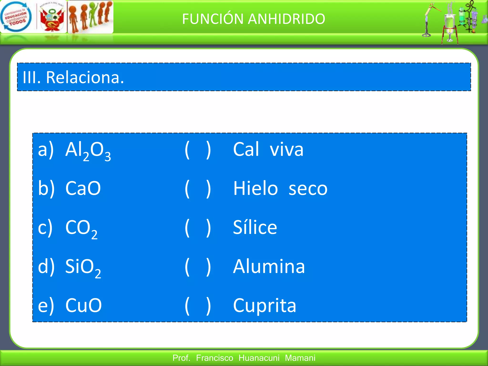 Prof. Francisco Huanacuni Mamani
FUNCIÓN ANHIDRIDO
III. Relaciona.
a) Al2O3 ( ) Cal viva
b) CaO ( ) Hielo seco
c) CO2 ( ) Sílice
d) SiO2 ( ) Alumina
e) CuO ( ) Cuprita
 