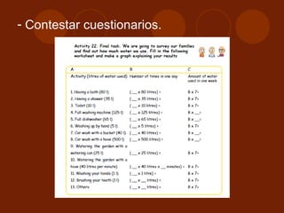 Contestar cuestionarios.  