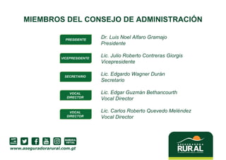 MIEMBROS DEL CONSEJO DE ADMINISTRACIÓN
Dr. Luis Noel Alfaro Gramajo
Presidente
Lic. Julio Roberto Contreras Giorgis
Vicepresidente
Lic. Edgardo Wagner Durán
Secretario
Lic. Edgar Guzmán Bethancourth
Vocal Director
Lic. Carlos Roberto Quevedo Meléndez
Vocal Director
PRESIDENTE
VICEPRESIDENTE
SECRETARIO
VOCAL
DIRECTOR
VOCAL
DIRECTOR
 