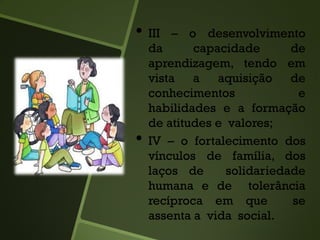 • III – o desenvolvimento
da capacidade de
aprendizagem, tendo em
vista a aquisição de
conhecimentos e
habilidades e a formação
de atitudes e valores;
• IV – o fortalecimento dos
vínculos de família, dos
laços de solidariedade
humana e de tolerância
recíproca em que se
assenta a vida social.
 
