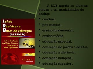A LDB regula as diversas
etapas e as modalidades do
ensino:
• creches,
• pré-escolas,
• ensino fundamental,
• ensino médio,
• educação especial,
• educação de jovens e adultos,
• educação a distância,
• educação indígena,
• educação superior .
 