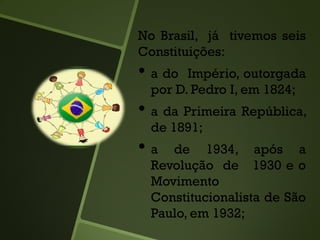 No Brasil, já tivemos seis
Constituições:
• a do Império, outorgada
por D. Pedro I, em 1824;
• a da Primeira República,
de 1891;
• a de 1934, após a
Revolução de 1930 e o
Movimento
Constitucionalista de São
Paulo, em 1932;
 