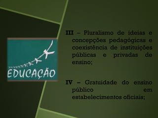 III – Pluralismo de ideias e
concepções pedagógicas e
coexistência de instituições
públicas e privadas de
ensino;
IV – Gratuidade do ensino
público em
estabelecimentos oficiais;
 