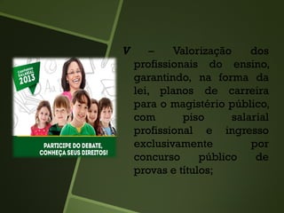 V – Valorização dos
profissionais do ensino,
garantindo, na forma da
lei, planos de carreira
para o magistério público,
com piso salarial
profissional e ingresso
exclusivamente por
concurso público de
provas e títulos;
 