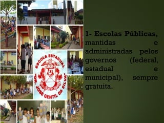 1- Escolas Públicas,
mantidas e
administradas pelos
governos (federal,
estadual e
municipal), sempre
gratuita.
 