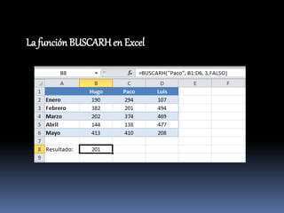 La función BUSCARHen Excel
 