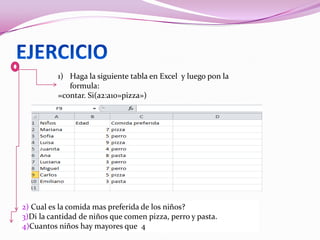 1) Haga la siguiente tabla en Excel y luego pon la
formula:
=contar. Si(a2:a10»pizza»)
2) Cual es la comida mas preferida de los niños?
3)Di la cantidad de niños que comen pizza, perro y pasta.
4)Cuantos niños hay mayores que 4
 