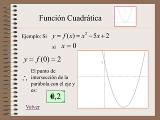 Función Cuadrática

Ejemplo: Si   y        f ( x)   x 2 5x 2
              si       x   0
y     f (0)        2
    El punt...