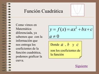 Función Cuadrática

Como vimos en
                                          2
Matemática            y    f ( x)    ax     ...