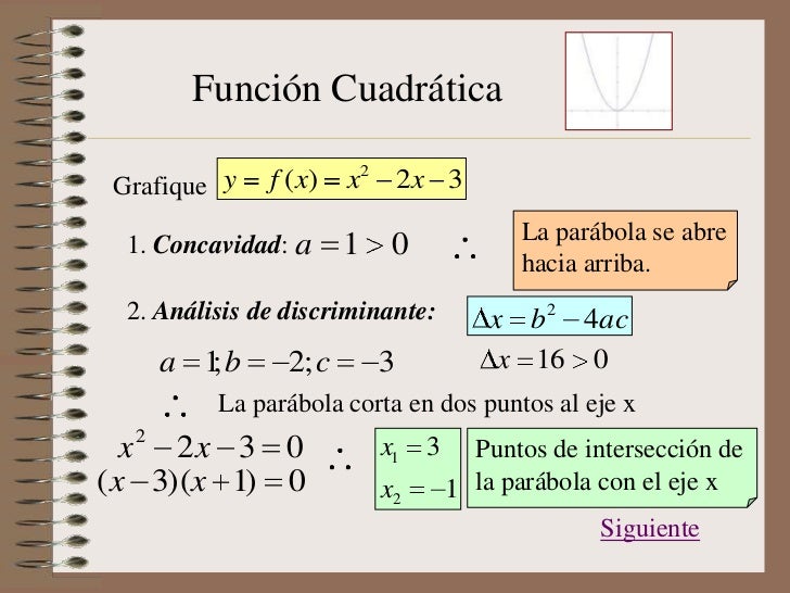 Como Hallar El Recorrido De Una Funcion