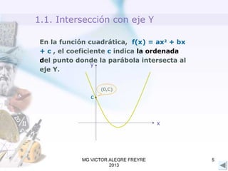 1.1. Intersección con eje Y
En la función cuadrática, f(x) = ax2
+ bx
+ c , el coeficiente c indica la ordenada
del punto ...