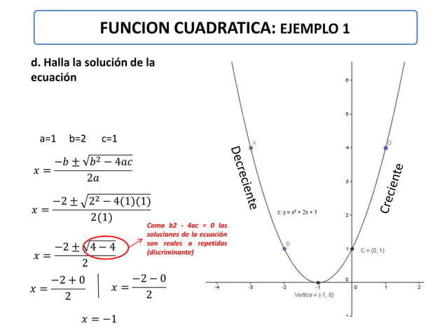 Cuadratica Modulo Funcion cuadratica (ejemplos) | PDF
