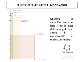 Cuadratica Modulo Funcion cuadratica (modelacion) | PDF