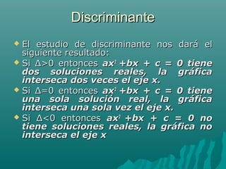 DiscriminanteDiscriminante
 El estudio de discriminante nos dará elEl estudio de discriminante nos dará el
siguiente resultado:siguiente resultado:
 Si Δ>0 entoncesSi Δ>0 entonces axax22
+bx + c = 0 tiene+bx + c = 0 tiene
dos soluciones reales, la gráficados soluciones reales, la gráfica
interseca dos veces el eje x.interseca dos veces el eje x.
 Si Δ=0 entoncesSi Δ=0 entonces axax22
+bx + c = 0 tiene+bx + c = 0 tiene
una sola solución real, la gráficauna sola solución real, la gráfica
interseca una sola vez el eje x.interseca una sola vez el eje x.
 Si Δ<0 entoncesSi Δ<0 entonces axax22
+bx + c = 0 no+bx + c = 0 no
tiene soluciones reales, la gráfica notiene soluciones reales, la gráfica no
interseca el eje xinterseca el eje x
 