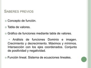 SABERES PREVIOS
 Concepto de función.
 Tabla de valores.
 Gráfico de funciones mediante tabla de valores.
 Función lineal. Sistema de ecuaciones lineales.
- Análisis de funciones Dominio e imagen.
Crecimiento y decrecimiento. Máximos y mínimos.
Intersección con los ejes coordenados. Conjunto
de positividad y negatividad.
 