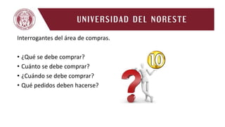 Interrogantes del área de compras.
• ¿Qué se debe comprar?
• Cuánto se debe comprar?
• ¿Cuándo se debe comprar?
• Qué pedidos deben hacerse?
 