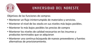 Objetivos de las funciones de compras
• Mantener un flujo ininterrumpido de materiales y servicios.
• Mantener el nivel de los stocks en sus niveles más bajos posibles.
• Mantener lo más bajos posibles los precios de compra
• Mantener los niveles de calidad necesarios en los insumos y
productos terminados que se adquieran
• Mantener una continua búsqueda de nuevos proveedores y fuentes
alternativas de provisionamiento.
 