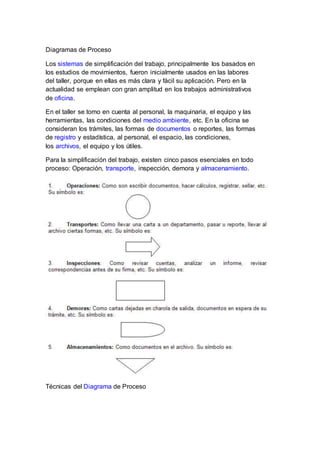 Diagramas de Proceso
Los sistemas de simplificación del trabajo, principalmente los basados en
los estudios de movimientos, fueron inicialmente usados en las labores
del taller, porque en ellas es más clara y fácil su aplicación. Pero en la
actualidad se emplean con gran amplitud en los trabajos administrativos
de oficina.
En el taller se tomo en cuenta al personal, la maquinaria, el equipo y las
herramientas, las condiciones del medio ambiente, etc. En la oficina se
consideran los trámites, las formas de documentos o reportes, las formas
de registro y estadística, al personal, el espacio, las condiciones,
los archivos, el equipo y los útiles.
Para la simplificación del trabajo, existen cinco pasos esenciales en todo
proceso: Operación, transporte, inspección, demora y almacenamiento.
Técnicas del Diagrama de Proceso
 