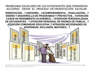 PROBLEMAS ESCOLARES DE LOS ESTUDIANTES QUE DEMANDANPROBLEMAS ESCOLARES DE LOS ESTUDIANTES QUE DEMANDANPROBLEMAS ESCOLARES DE LOS ESTUDIANTES QUE DEMANDANPROBLEMAS ESCOLARES DE LOS ESTUDIANTES QUE DEMANDAN
ACCIONES DESDE EL PROCESO DE ORIENTACIÓN ESCOLARACCIONES DESDE EL PROCESO DE ORIENTACIÓN ESCOLARACCIONES DESDE EL PROCESO DE ORIENTACIÓN ESCOLARACCIONES DESDE EL PROCESO DE ORIENTACIÓN ESCOLAR
ORIENTACION ? ASESORÍA ?ACOMPAÑAMIENTO ?EVALUACIÓN ?
DISEÑO Y DESARROLLO DE PROGRAMAS Y PROYECTOS ?ATENCIÓN
CASOS DE RENDIMIENTO ACADÉMICO ?ATENCIÓN PERSONALIZADA
DE ESTUDIANTES ? ATENCIÓN PERSONAL DE PADRES DE FAMILIA ?
ATENCIÓN COMUNIDAD EDUCATIVA..? ATENCIÓN NECESIDADES DE
DIVERSIDAD, INCLUSIÓN, MATONEO ?
10
VELASQUEZ L.E. La función y el desempeño del Orientador Escolar en el contexto del servicio educativo de la I.E. Secretaría Departamental de
Educación del Atlántico, Barranquilla, Abril de 2013.
 