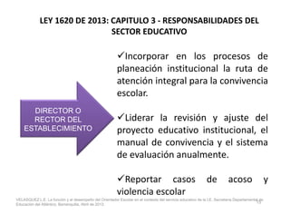 Incorporar en los procesos de
planeación institucional la ruta de
atención integral para la convivencia
escolar.
Liderar la revisión y ajuste del
LEY 1620 DE 2013: CAPITULO 3 - RESPONSABILIDADES DEL
SECTOR EDUCATIVO
DIRECTOR ODIRECTOR O
Liderar la revisión y ajuste del
proyecto educativo institucional, el
manual de convivencia y el sistema
de evaluación anualmente.
Reportar casos de acoso y
violencia escolar
DIRECTOR ODIRECTOR O
RECTOR DELRECTOR DEL
ESTABLECIMIENTOESTABLECIMIENTO
15
VELASQUEZ L.E. La función y el desempeño del Orientador Escolar en el contexto del servicio educativo de la I.E. Secretaría Departamental de
Educación del Atlántico, Barranquilla, Abril de 2013.
 