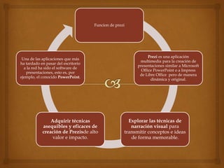 Funcion de prezi 
Prezi es una aplicación 
multimedia para la creación de 
presentaciones similar a Microsoft 
Office PowerPoint o a Impress 
de Libre Office pero de manera 
dinámica y original. 
Explorar las técnicas de 
narración visual para 
transmitir conceptos e ideas 
de forma memorable. 
Una de las aplicaciones que más 
ha tardado en pasar del escritorio 
a la red ha sido el software de 
presentaciones, esto es, por 
ejemplo, el conocido PowerPoint. 
Adquirir técnicas 
asequibles y eficaces de 
creación de Prezisde alto 
valor e impacto. 
 