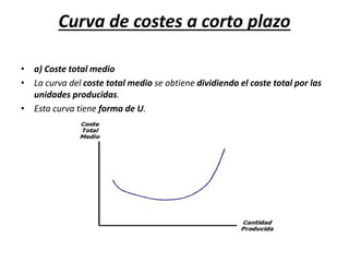 Curva de costes a corto plazo
• a) Coste total medio
• La curva del coste total medio se obtiene dividiendo el coste total por las
unidades producidas.
• Esta curva tiene forma de U.
 